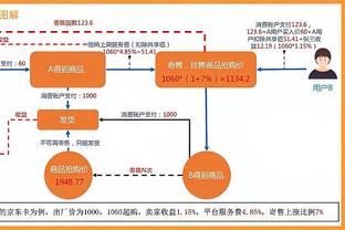 普尔：这是一场激烈的比赛 我们在困境中保持了团结